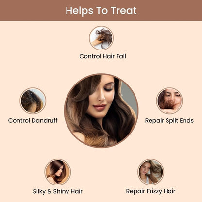 Herbal Hair Fall Remedy - Herbalart